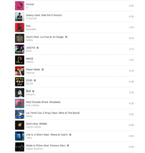 Screen Shot 2561-04-09 at 10.38.16 AM